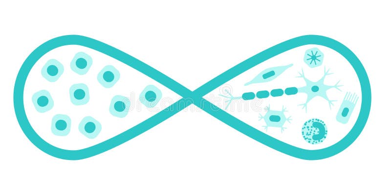 Regenerative medicine concept stock illustration