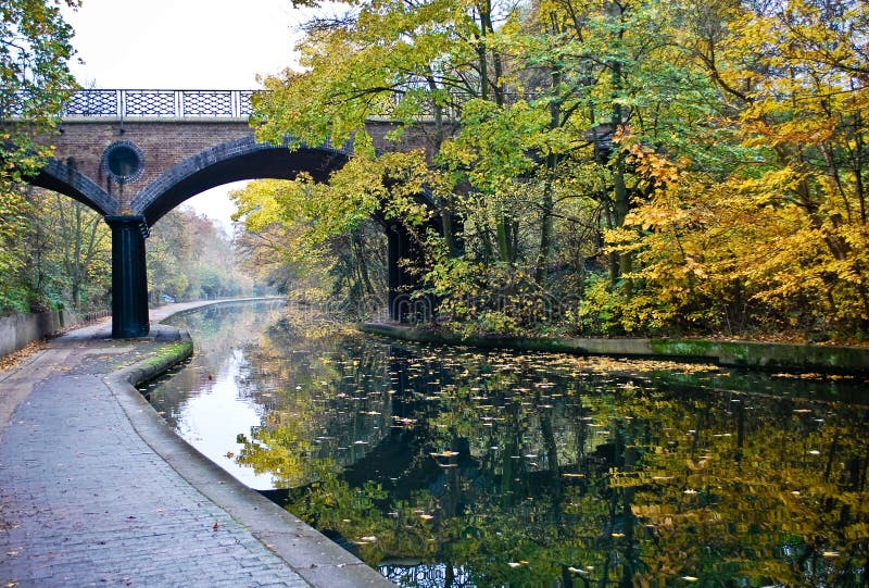 Regent s Canal