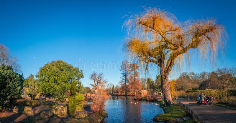 Regents Park panorama