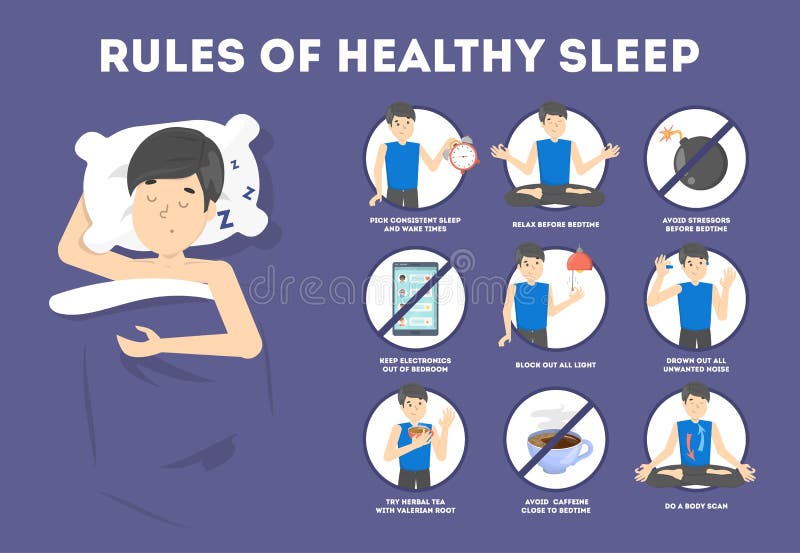 Rules of healthy sleep. Bedtime routine for good sleep at night. Man sleeping on the pillow.Brochure for people with insomnia. Isolated flat vector illustration. Rules of healthy sleep. Bedtime routine for good sleep at night. Man sleeping on the pillow.Brochure for people with insomnia. Isolated flat vector illustration