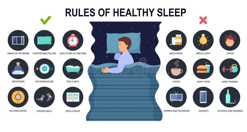 Rules of healthy sleep and causes insomnia. Man sleeping on side in bed. Concept and recommendations for good sleep. Rules of healthy sleep and causes insomnia. Man sleeping on side in bed. Concept and recommendations for good sleep