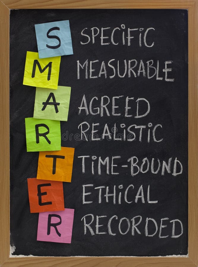 SMARTER (specific, measurable, agreed, realistic, time-bound, ethical, recorded) - acronym for goal setting approach, white chalk handwriting, colorful sticky notes on blackboard. SMARTER (specific, measurable, agreed, realistic, time-bound, ethical, recorded) - acronym for goal setting approach, white chalk handwriting, colorful sticky notes on blackboard