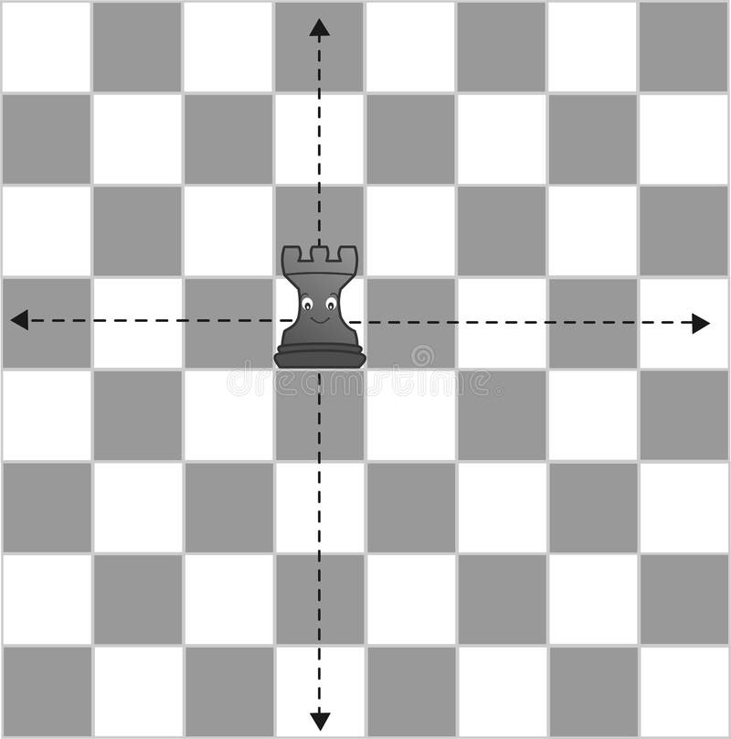 ícone De Cor De Vetor Plano Da Peça De Torre De Xadrez Para Aplicativos Ou  Sites Ilustração do Vetor - Ilustração de homem, liso: 201124471