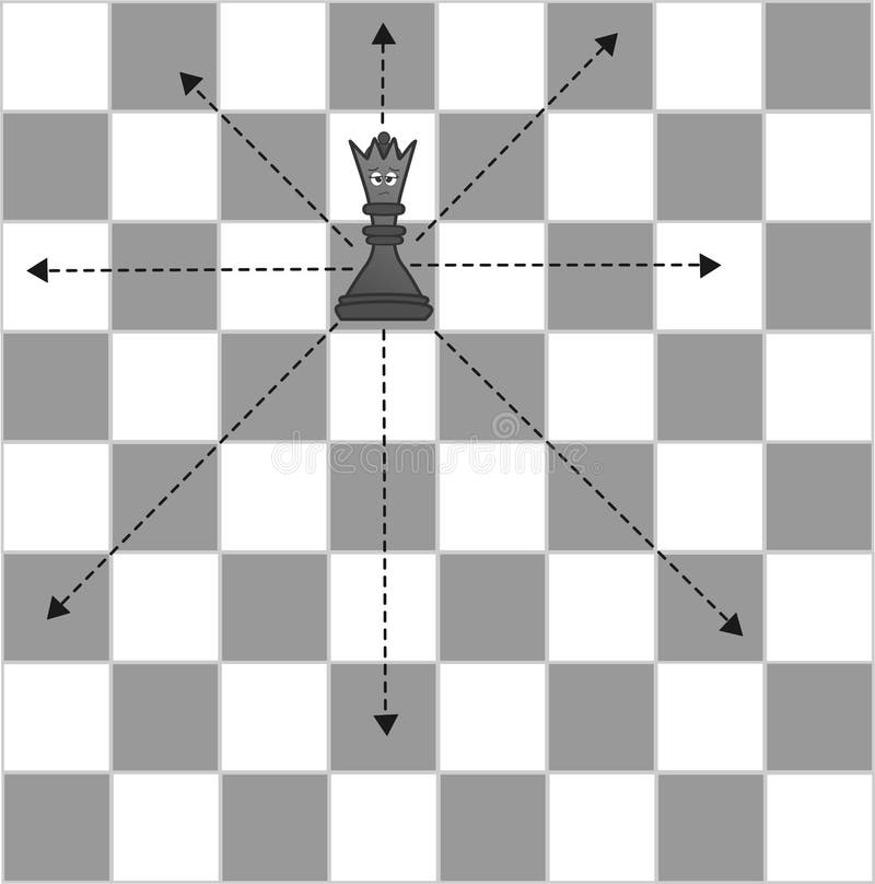 Regras Da Xadrez Do Cavaleiro Ilustração Stock - Ilustração de