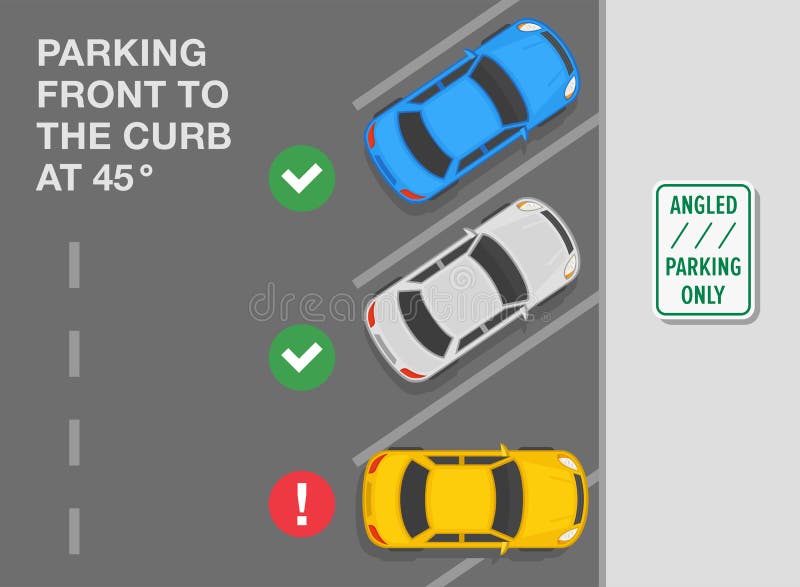 Estacionamento ruim, o carro do motorista irritado não pode estacionar a  vista superior do vetor