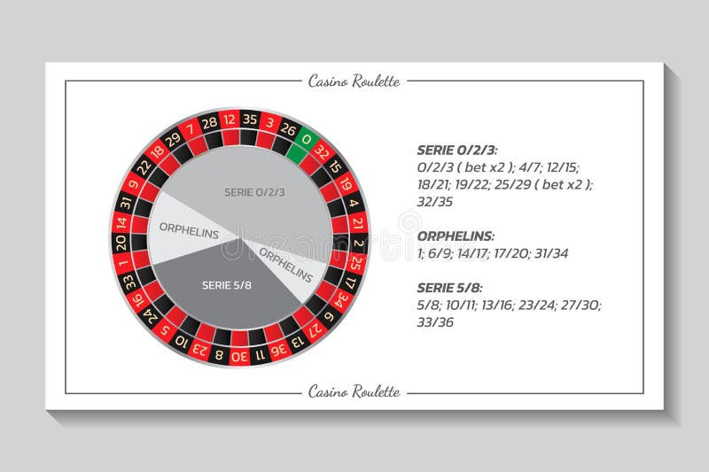 cassino on line