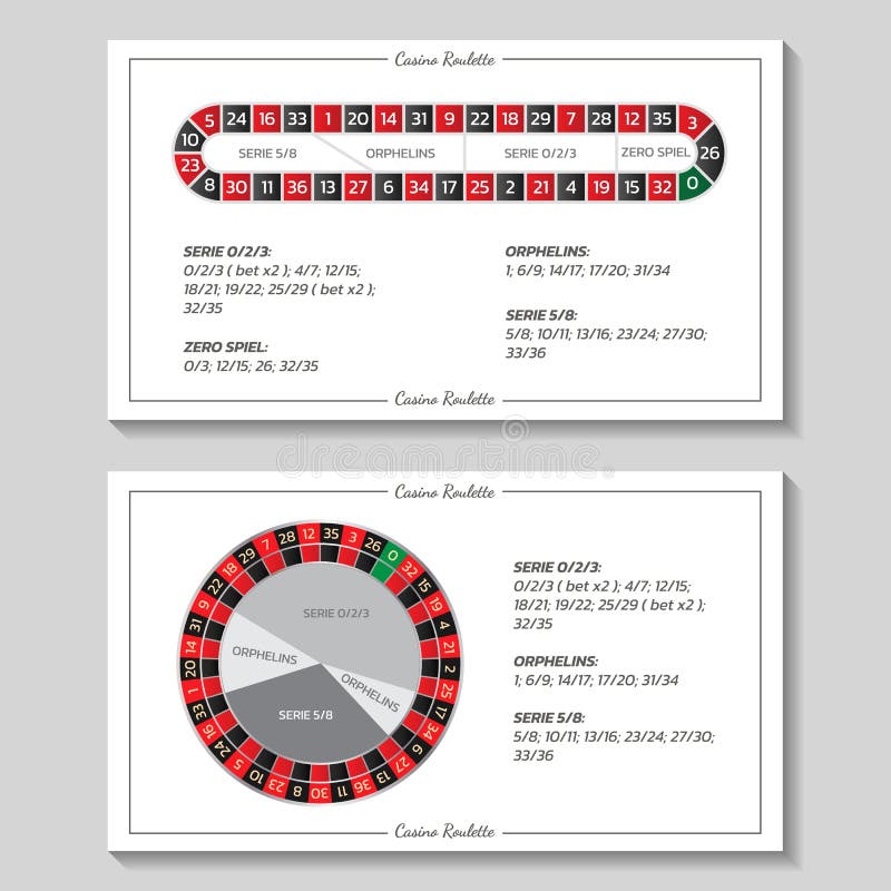 Regras da roleta americana do cassino infografia de jogo e