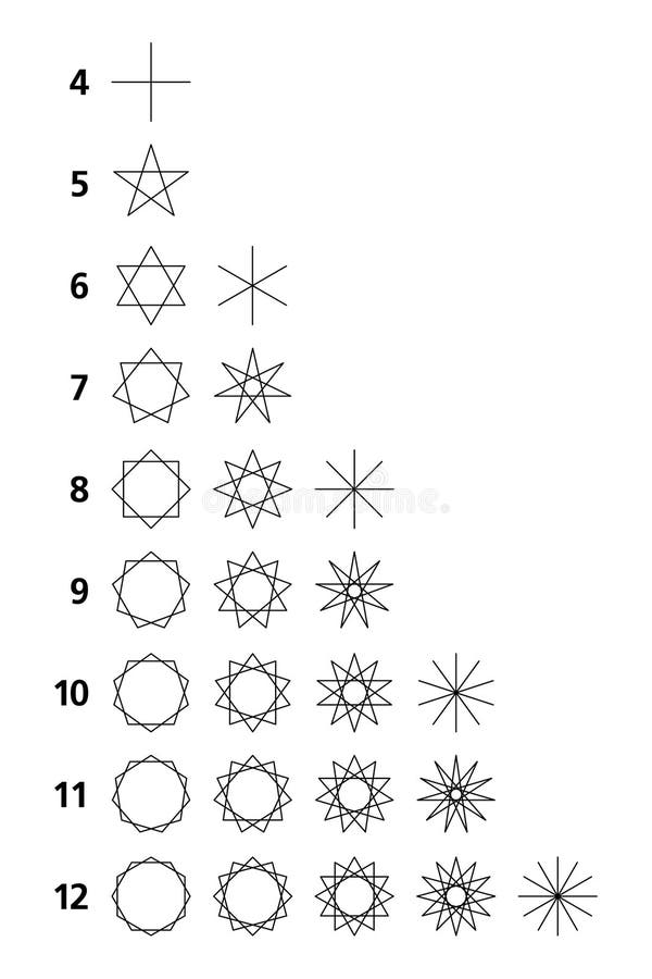 Regular star polygons, geometric figures, derived from polygons stock illustration