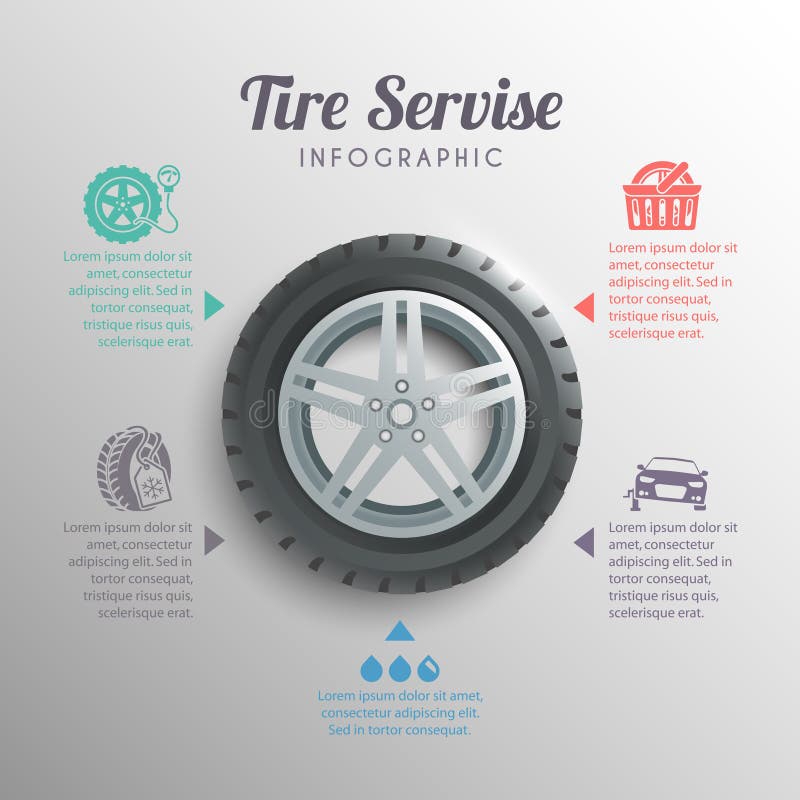 Reifen-Service Infographics lizenzfreie abbildung Reifen-Service Infographics lizenzfreie abbildung