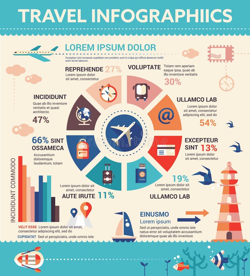 Reise Infographics - Plakat, BroschürenAbdeckung Schablone lizenzfreie abbildung Reise Infographics - Plakat, BroschürenAbdeckung Schablone lizenzfreie abbildung