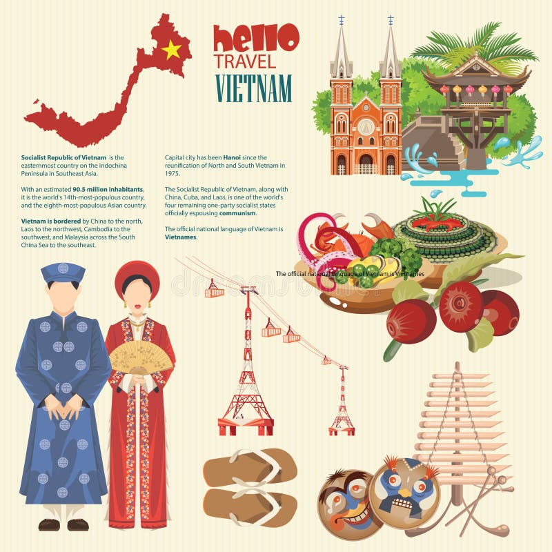 Reise zu infographic Plakat Vietnams lizenzfreie abbildung Reise zu infographic Plakat Vietnams lizenzfreie abbildung