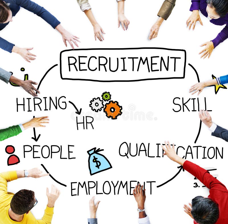 Rekrytering som hyr expertiskvalifikationen Job Concept arkivbild Rekrytering som hyr expertiskvalifikationen Job Concept arkivbild