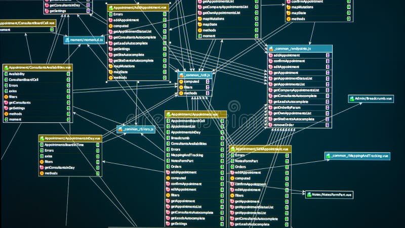 Relational Database Table for Web Application. Technology Background