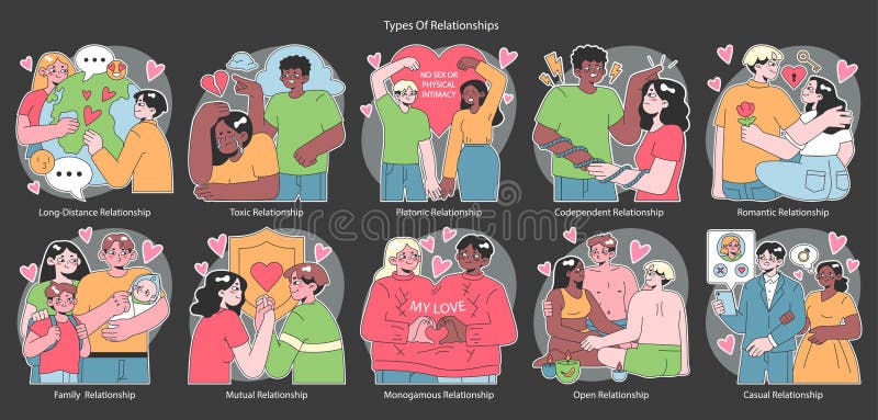Relationships dark or night mode set. Diverse interpersonal romantic royalty free illustration