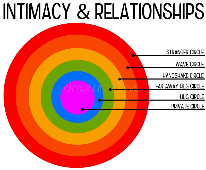 Relationships stock illustration. Illustration of connecting - 58818170