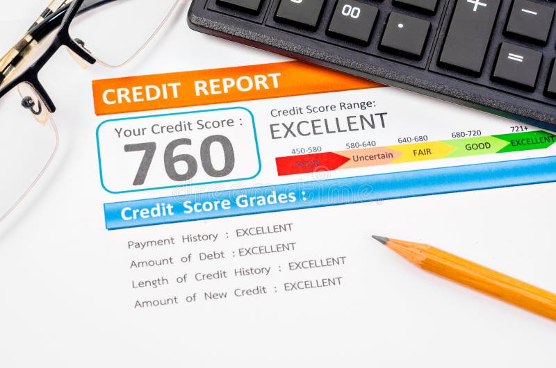Relatório da pontuação de crédito