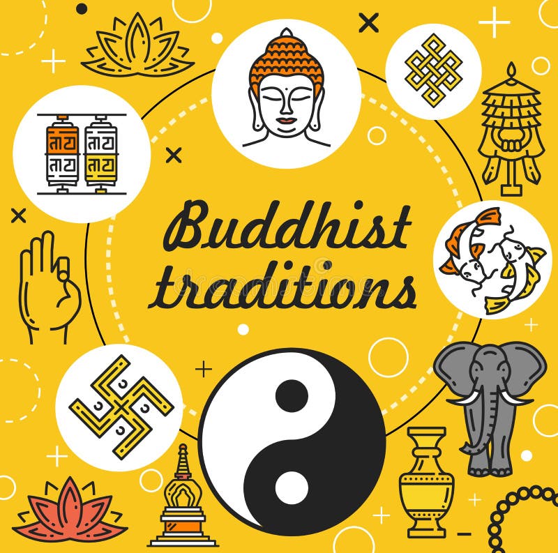 Religione Buddha, zen buddista, loto, OM di buddismo illustrazione di stock Religione Buddha, zen buddista, loto, OM di buddismo illustrazione di stock