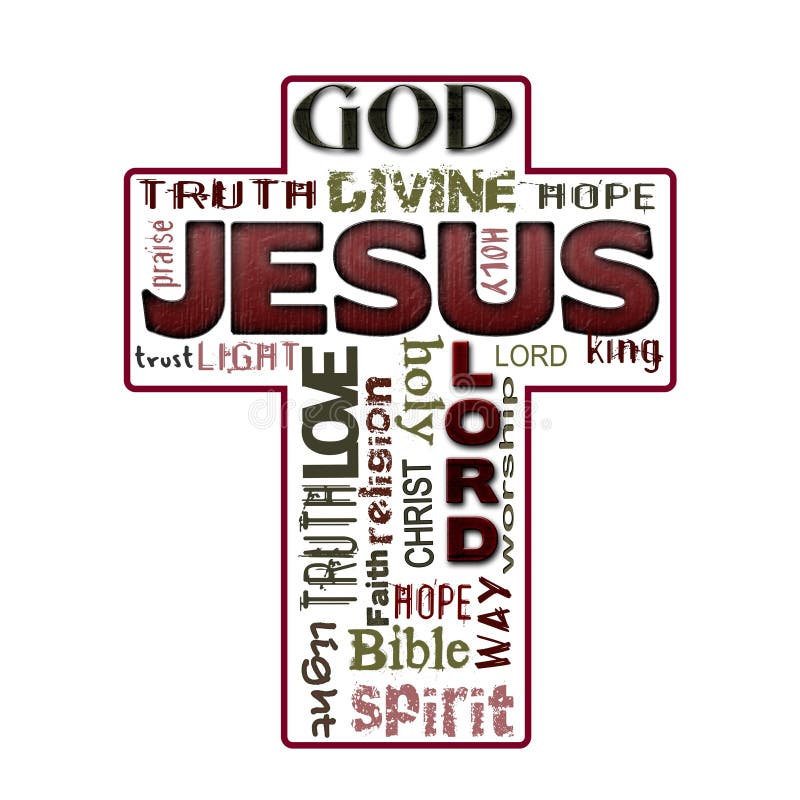 Religionswortwolke, Jesus, Christentum