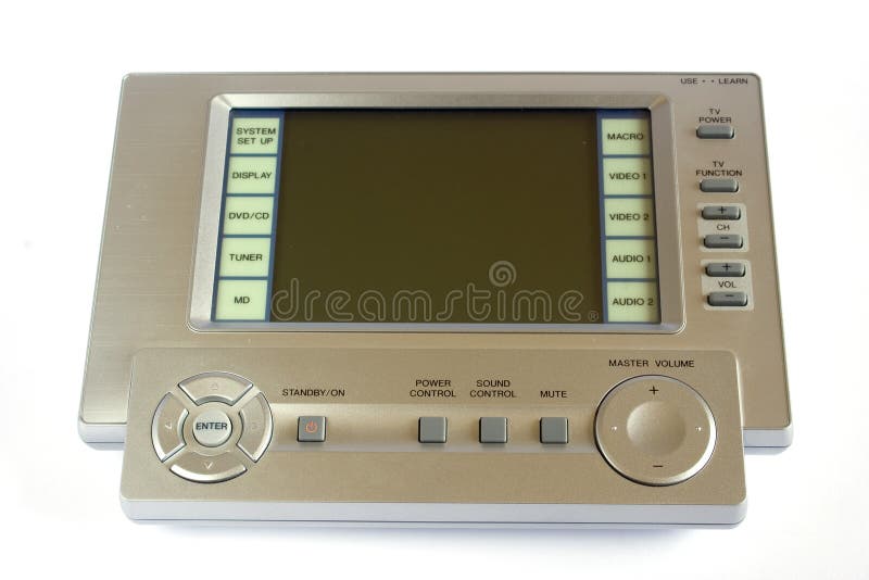 Remote control