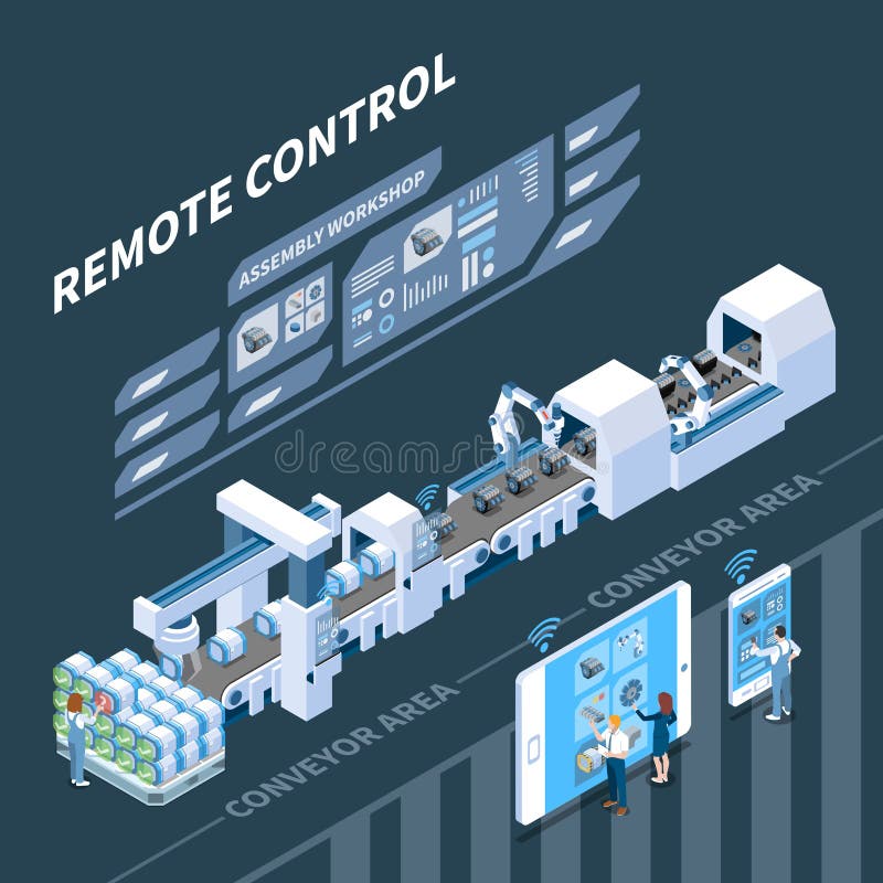 Remote Control Smart Industry Composition royalty free illustration Remote Control Smart Industry Composition royalty free illustration