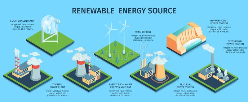 Infographics Renewable Energy Sources Nature Stock Illustrations – 43  Infographics Renewable Energy Sources Nature Stock Illustrations, Vectors &  Clipart - Dreamstime
