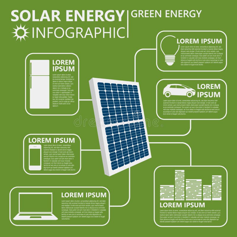 Renewable Energy. Solar Energy. Green Energy. Infographics Stock Vector