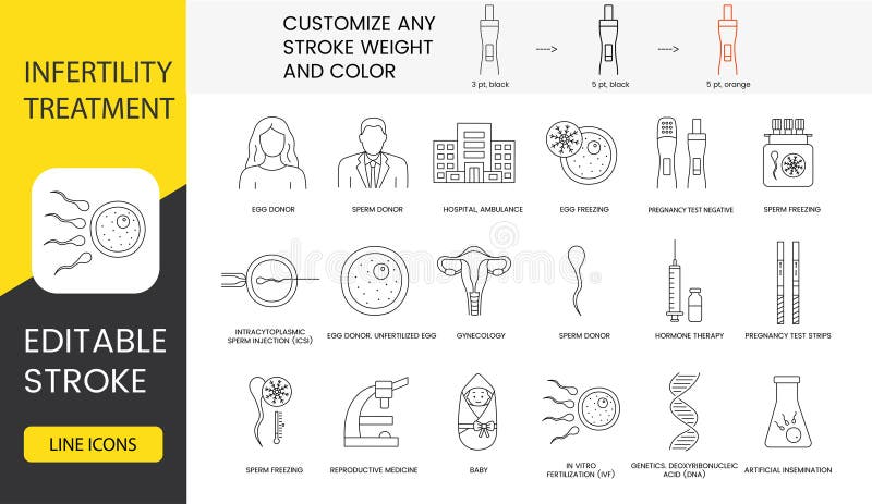 Reproductive medicine line icon set in vector, illustration of infertility treatment and artificial insemination, egg and sperm freezing, intracytoplasmic sperm injection, icsi. Editable stroke