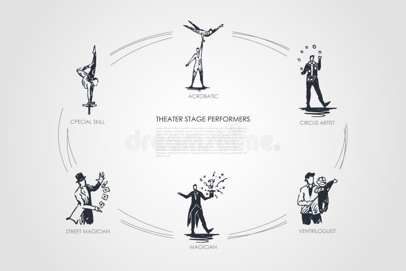 Représentation d'étape de théâtre - acrobatique, artiste de cirque, ventriloguist, magicien, magicien de rue, ensemble spécial de illustration stock Représentation d'étape de théâtre - acrobatique, artiste de cirque, ventriloguist, magicien, magicien de rue, ensemble spécial de illustration stock