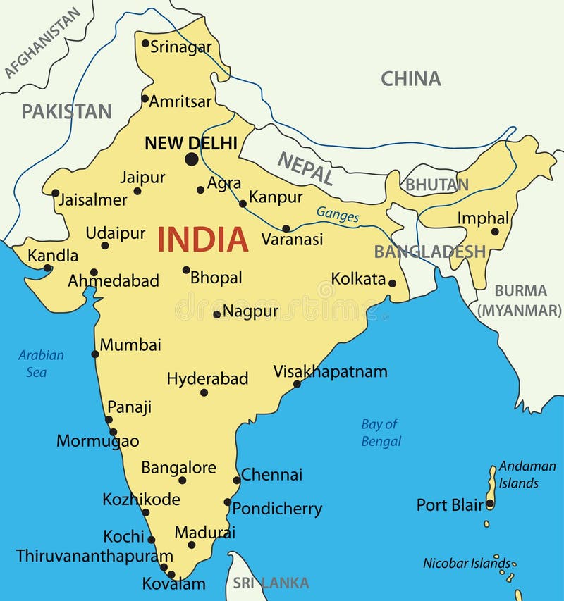 Republiken Indien - översikt