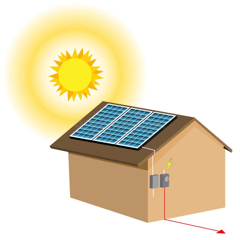 Rotation Vs Revolution Vector Illustration. Labeled Earth Movement Scheme.  Stock Vector - Illustration of cycle, infographic: 180282685