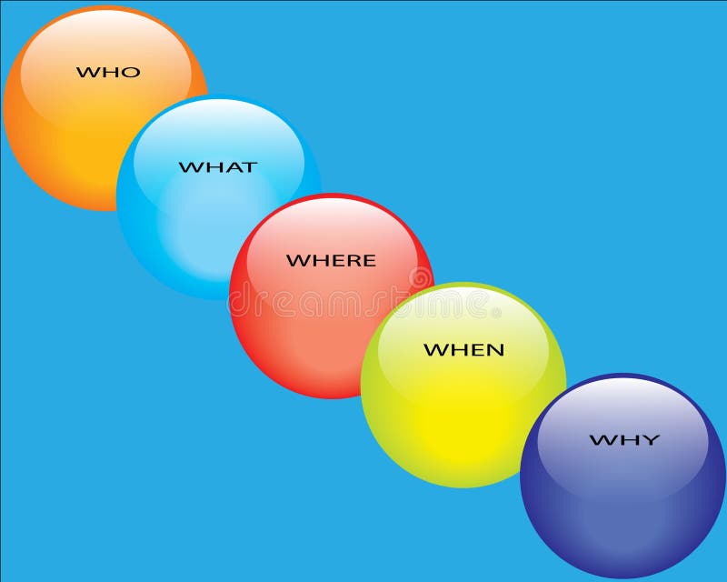 Resolução de problemas 2 ilustração royalty free