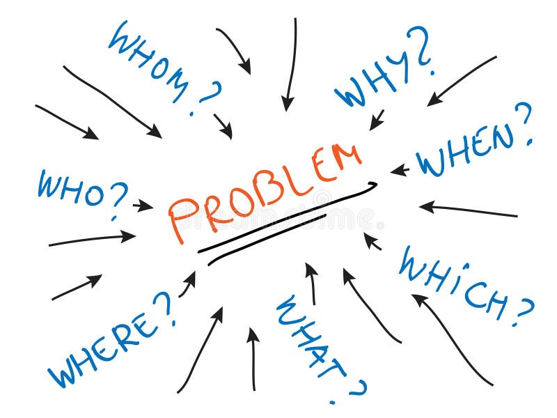 Resolução de problemas ilustração do vetor