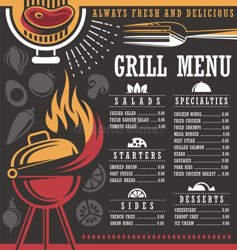 Street Posters for Grill'd :: Behance