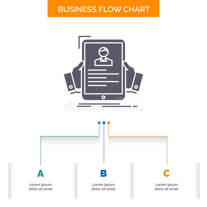 Employee Flow Chart