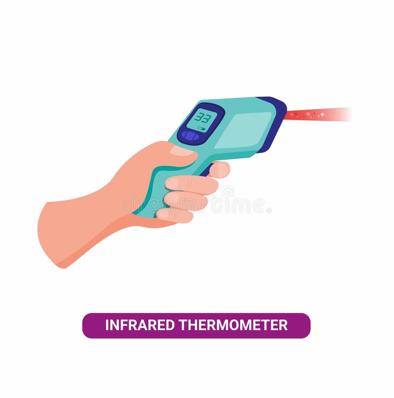 Retenção manual de detecção de temperatura do termômetro infravermelho para pessoas a partir do vírus da corona infectado, em dese
