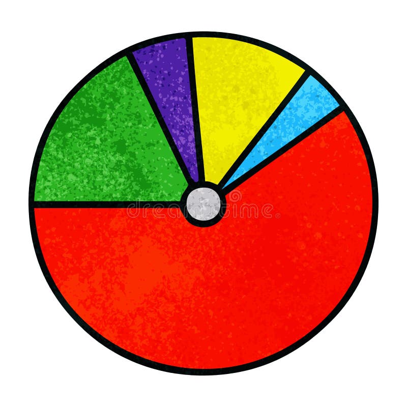 Pie Chart Math