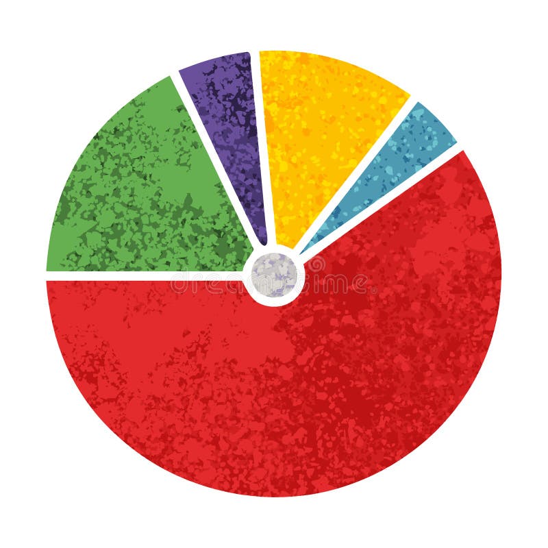 Pie Chart Math