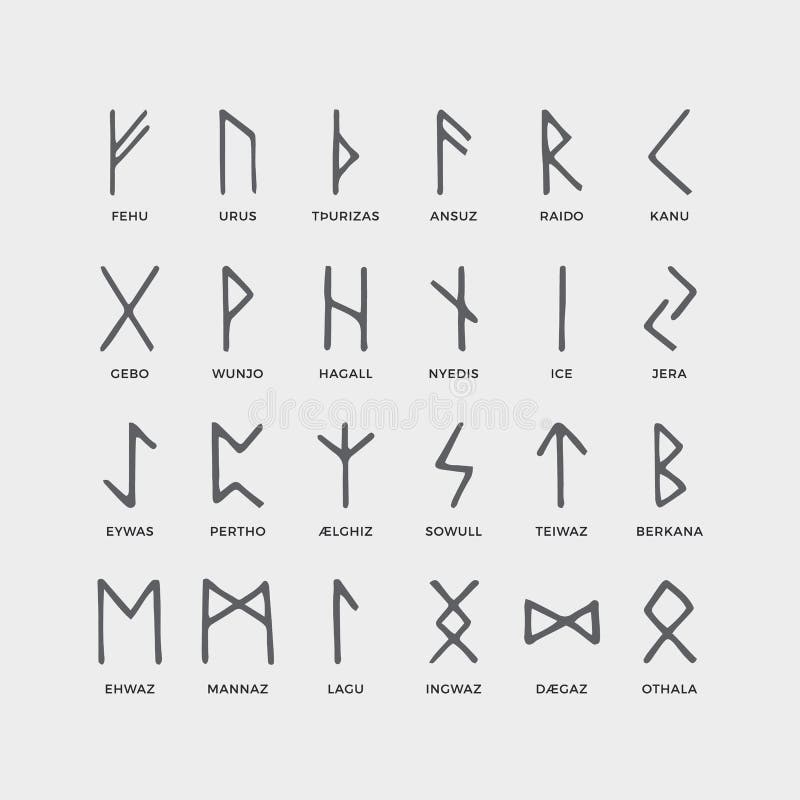 Retro norse scandinavian runes Nakreślenie celta antyczni listy Stary hieroglificzny occult abecadło Średniowieczny Viking wektor ilustracja wektor Retro norse scandinavian runes Nakreślenie celta antyczni listy Stary hieroglificzny occult abecadło Średniowieczny Viking wektor ilustracja wektor