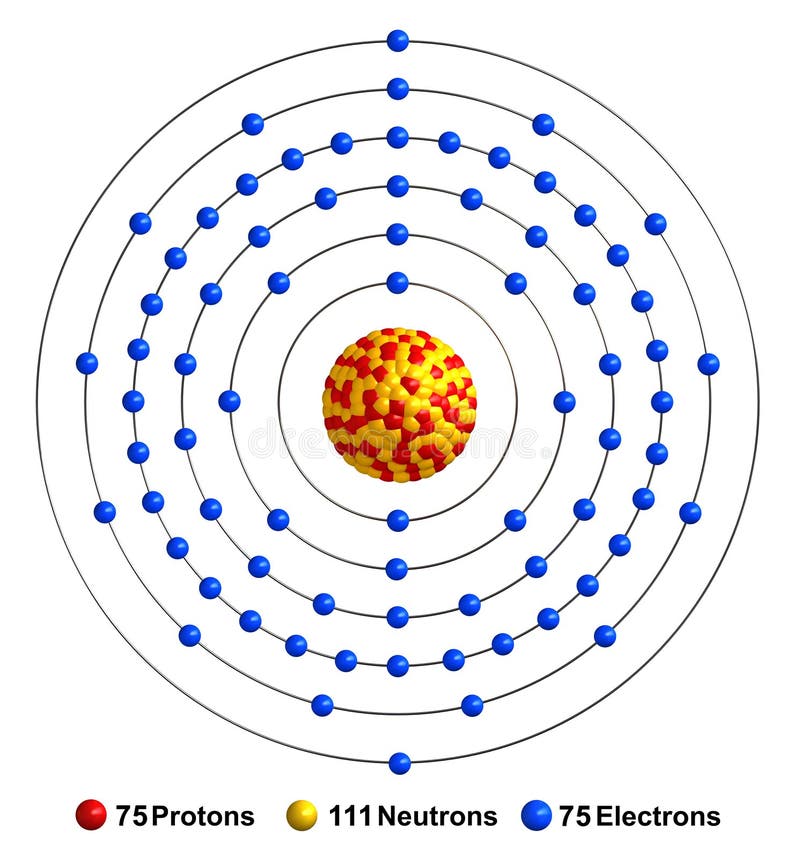 gold element atom gold element atom