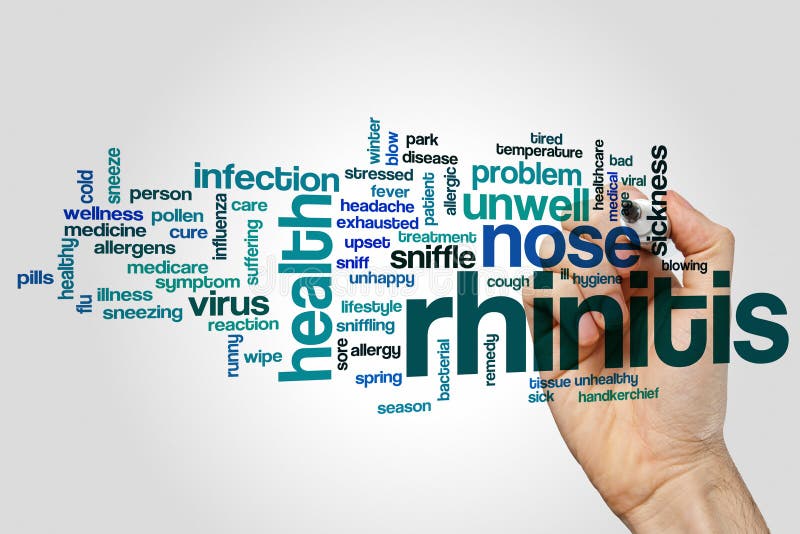 Rhinitis word cloud