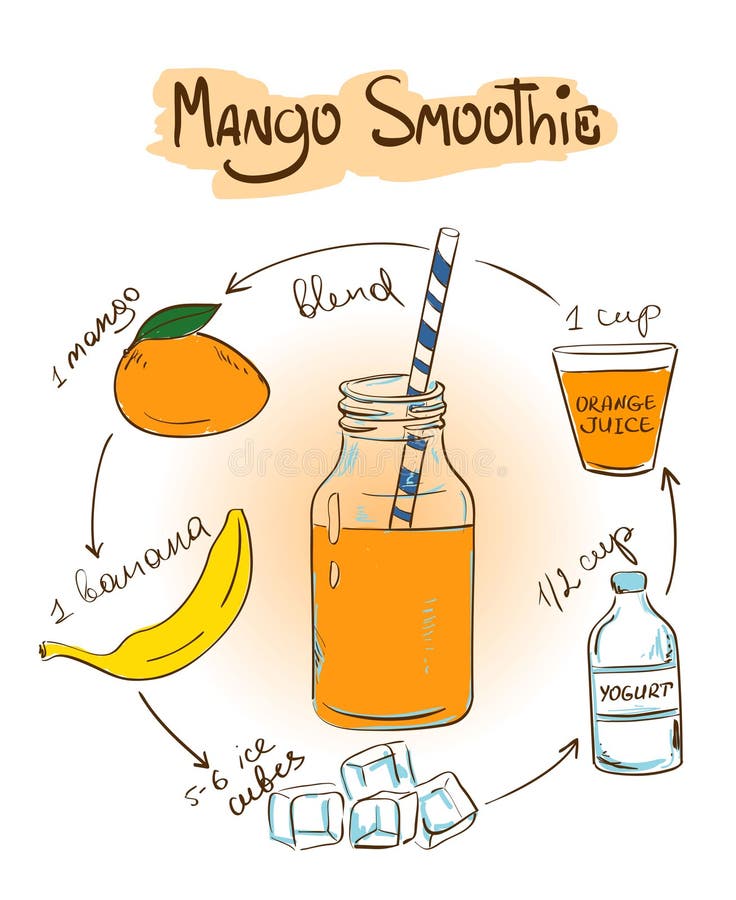 Ricetta del frullato del mango di schizzo royalty illustrazione gratis Ricetta del frullato del mango di schizzo royalty illustrazione gratis