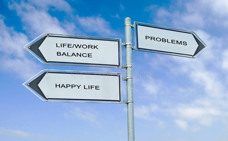 Direction road sign to life/work balance, happy life, and problems. Direction road sign to life/work balance, happy life, and problems