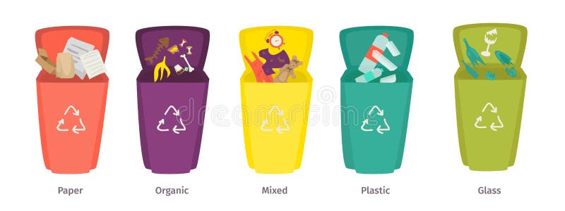 Riciclo illustrazione vettoriale contenitore Garbage Container. rifiuti organici in vetro di plastica contenuti in un contenitore royalty illustrazione gratis