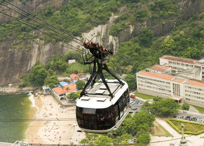 Rio de Janeiro Air Tram and Beach Scene from Sugar Loaf Mountain. Rio de Janeiro Air Tram and Beach Scene from Sugar Loaf Mountain