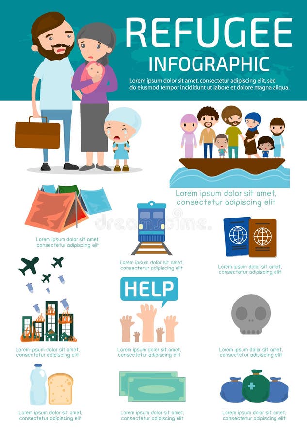 Rifugiato, gruppo di rifugiati, infographic illustrazione di stock Rifugiato, gruppo di rifugiati, infographic illustrazione di stock
