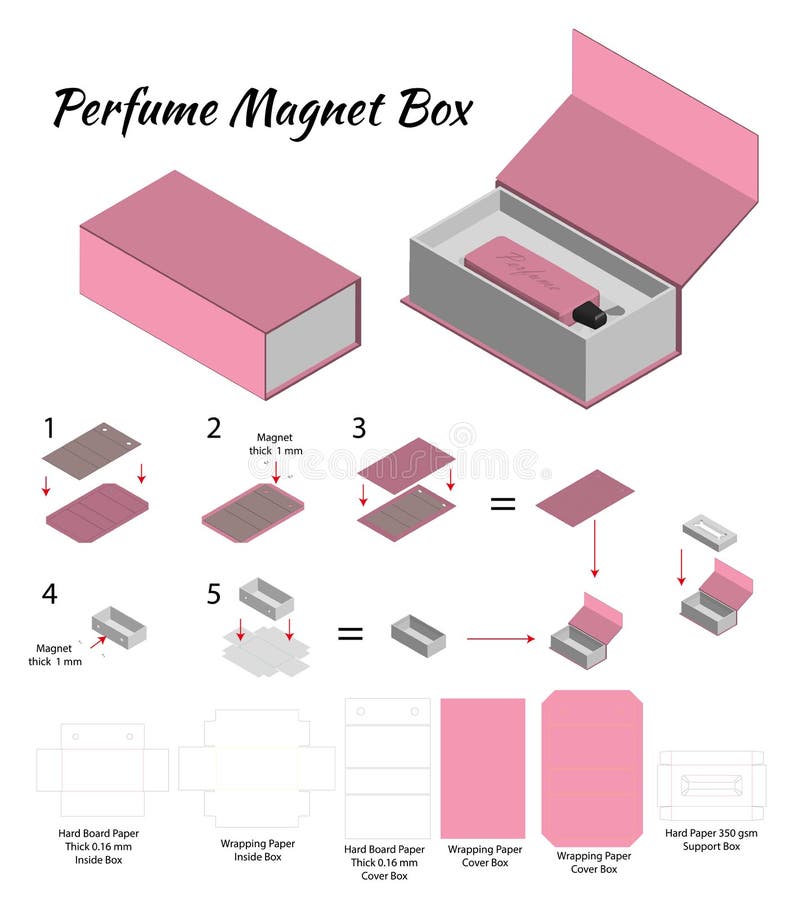 Rigid Box For Perfume Mockup with Dieline