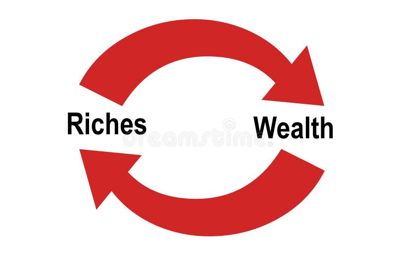 Rikedom vs rikedom stock illustrationer