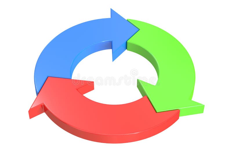 Ring Diagram Stock Illustrations 9,127 Ring Diagram Stock