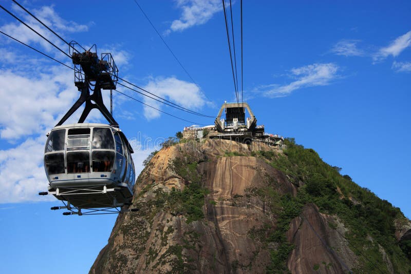 Rio de Janeiro Sugar loaf Mountain royalty free stock images Rio de Janeiro Sugar loaf Mountain royalty free stock images