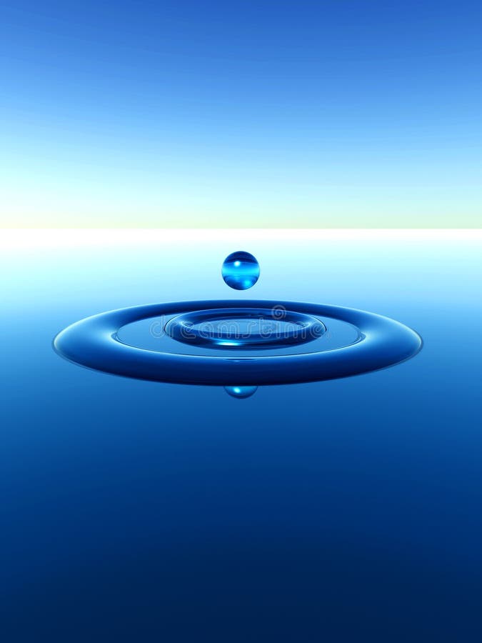 Ripples